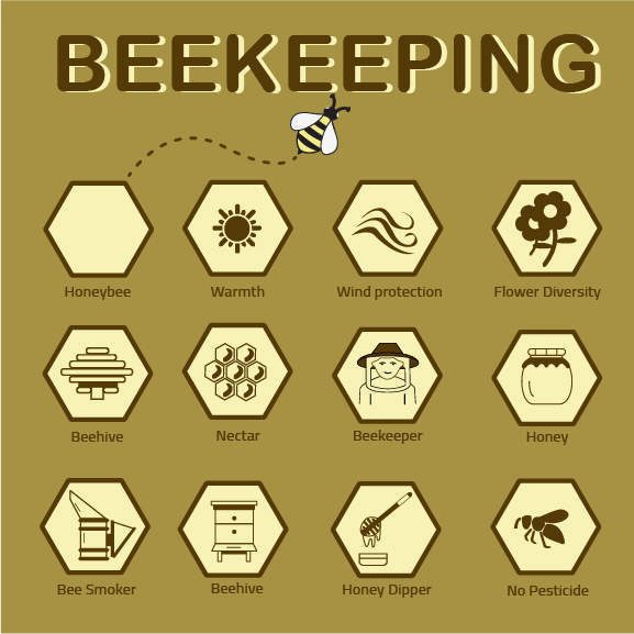 Beekeeping Icons